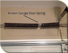 Garage Door Spring Repair